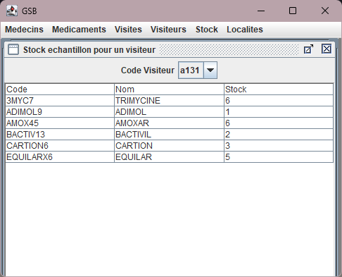 Consultation du stock d'un visiteur.